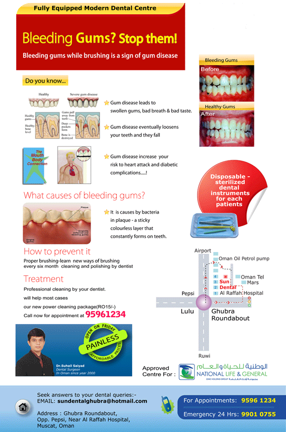 Bleeding gums solution in Muscat Oman